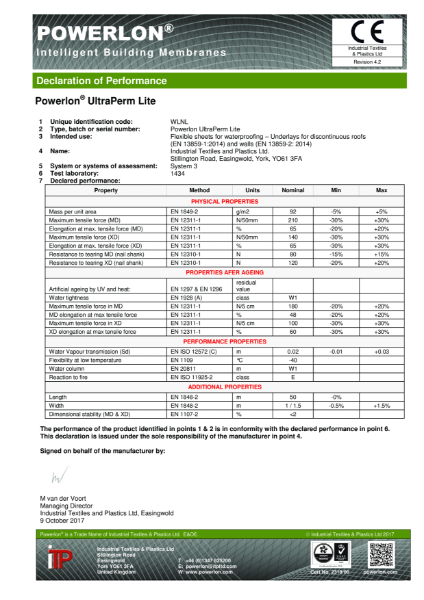 Powerlon UltraPerm Lite DoP R4-2