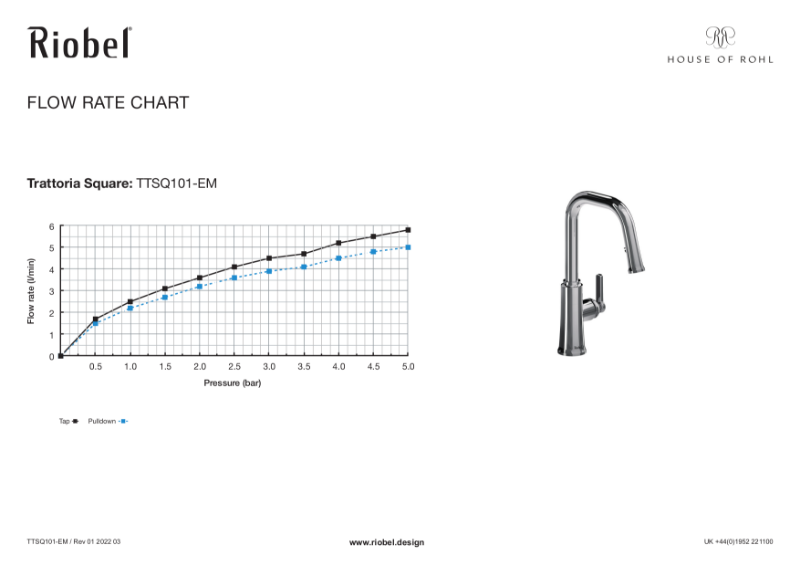 Trattoria Single Lever Kitchen Mixer With Pull Down Spray And Square Shaped Spout Flow Rate