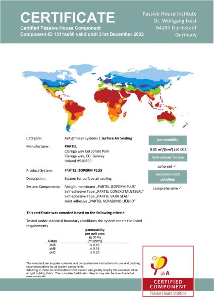 IZOPERM PLUS - Certified Passive House Component