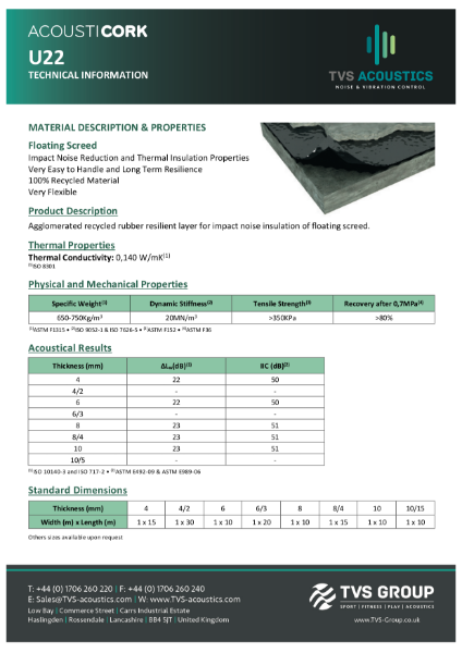 Acousticork U22 Acoustic Underscreed