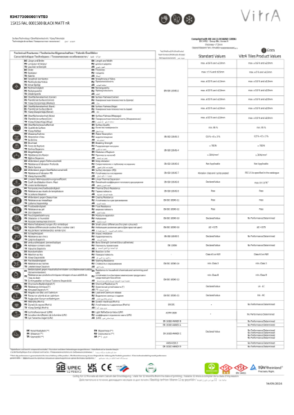 TechnicalDataSheet_K94773000001VTE0_15X15 RAL 0001500 MAT nR