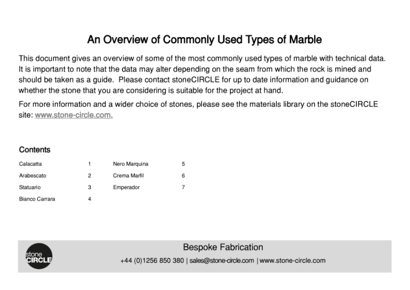 Commonly Used Types of Marble