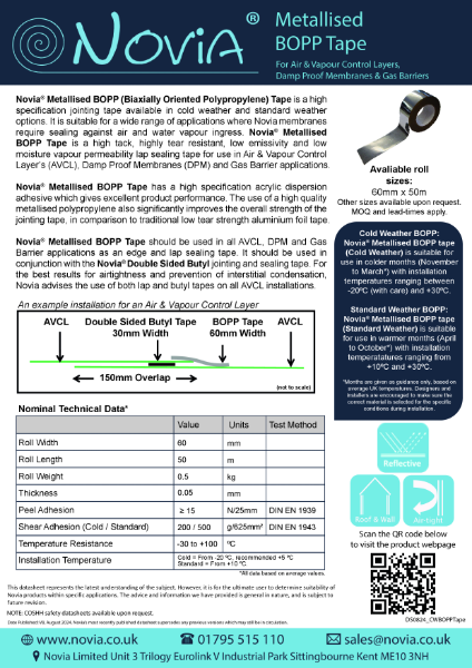 Novia Metallised BOPP (Biaxially Oriented Polypropylene) Tape – Product Data Sheet