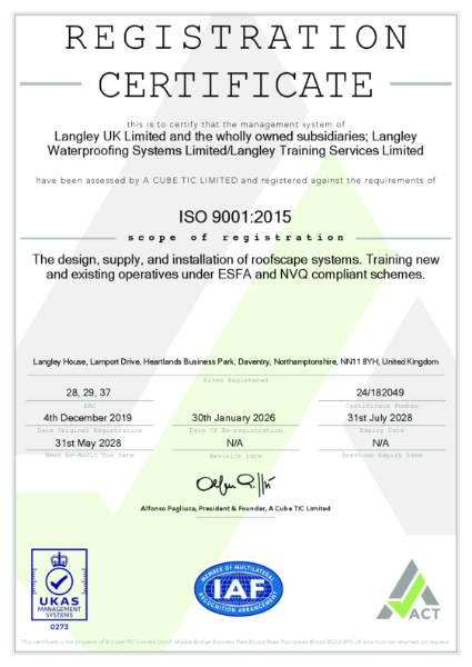 ISO 9001 Quality Management System