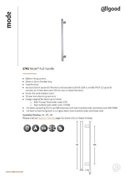 1741-Datasheet Iss03