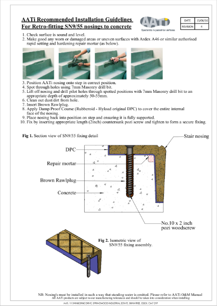 Installation Guidelines for SN9/55 into concrete (Woodscrew)