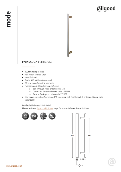 1722-Datasheet Iss03