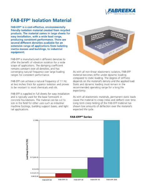 FAB-EFP Isolation Material