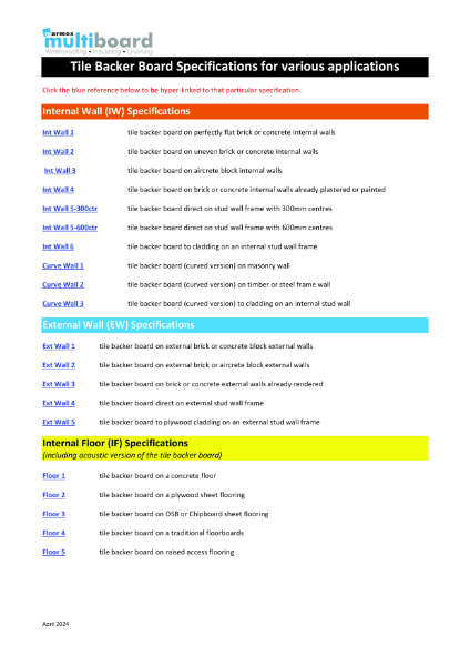 Tile Backer Board Specifications