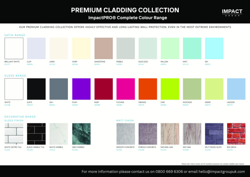 ImpactPRO® Cladding Collection Colour Guide