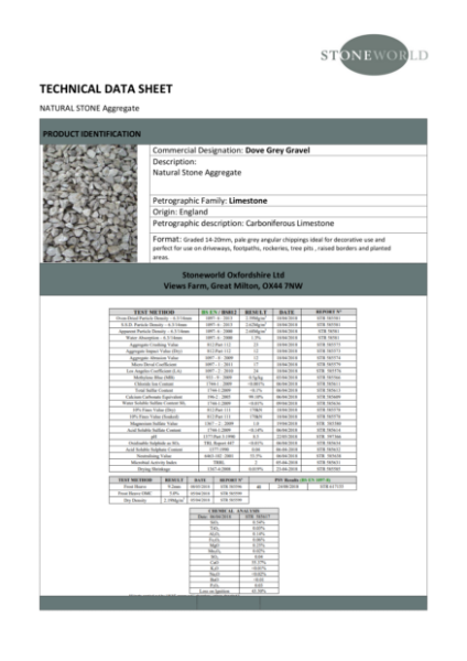 Decorative Gravel - Technical Data Sheet