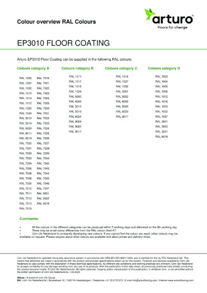 Arturo Resin Coating Colour Chart