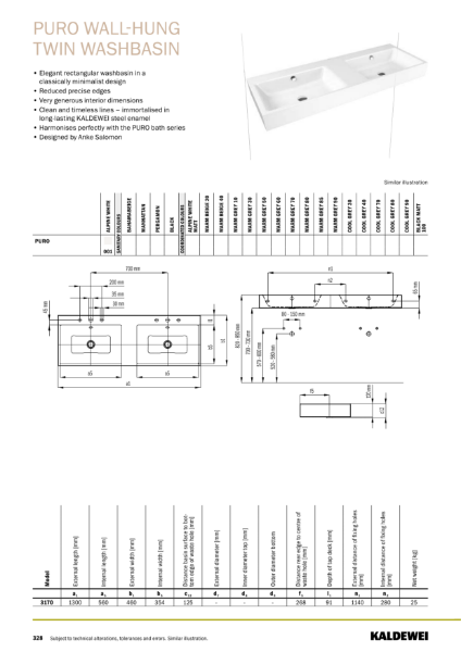9067_3170 Puro TWIN wall hung Basin_Technical data Sheet