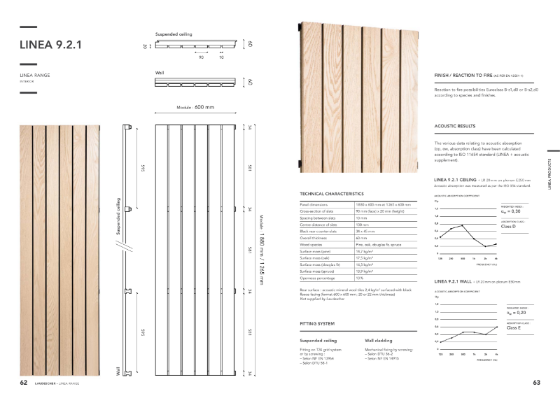 LINEA Acoustic Panel 9.2.1