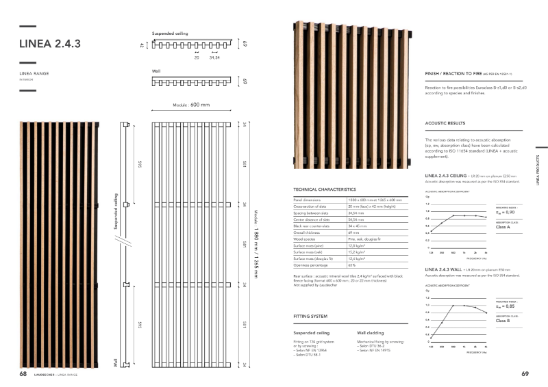 LINEA Acoustic Panel 2.4.3