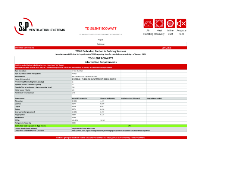 5211988100 - TD-1300 250 SILENT ECOWATT (230V50 60HZ) VE Basic-Level TM65 Report