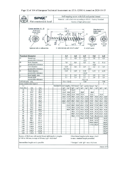 SPAX Wirox Coated Flat Countersunk Head Universal Data Sheet