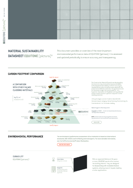 Material Sustainability Datasheet [pictura]