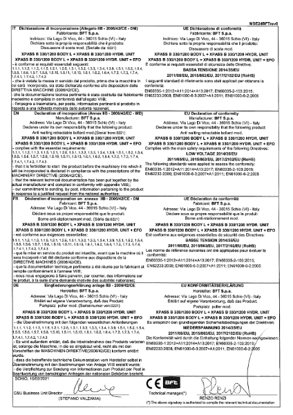 CE Marking