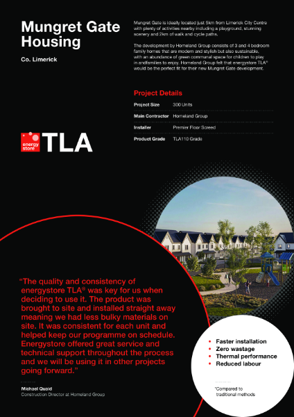 energystore TLA® Mungret Gate Housing Development - Case Study
