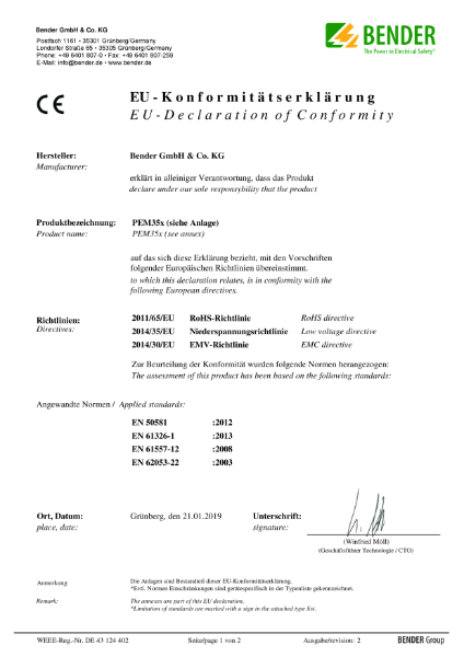 EU - Declaration of Conformity PEM35x