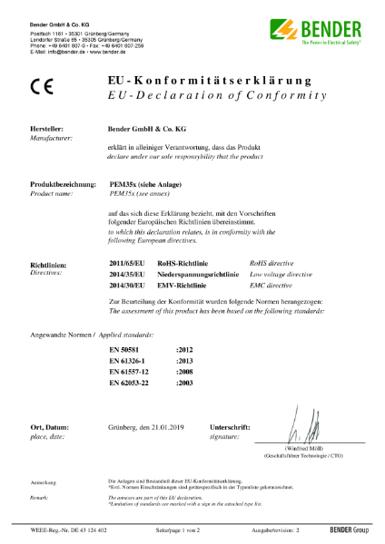 CE Marking