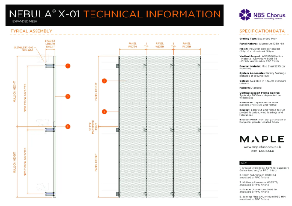 Nebula® Datasheets