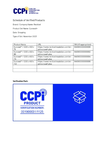 CCPI Product