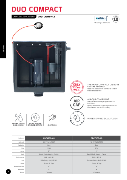 DUO COMPACT Brochure