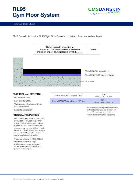 CMS Danskin Acoustics Gym Floor System RL95