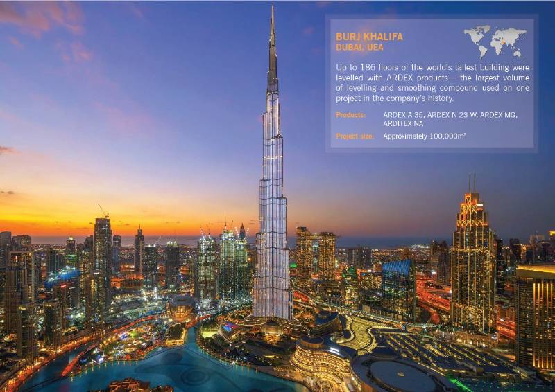 Burj Khalifa - Dubai