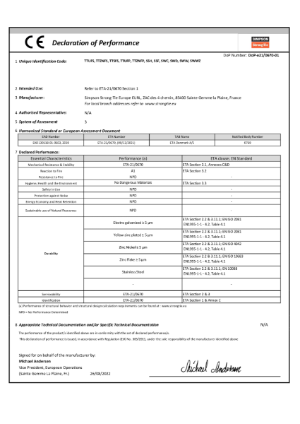 SWD DoP Double Threaded Wood Screw