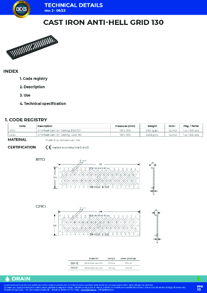 C250 AH Tech Details
