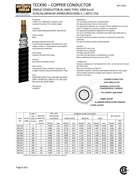 TECK90 Single Conductor 1 to 1000 Copper 1000 Volts