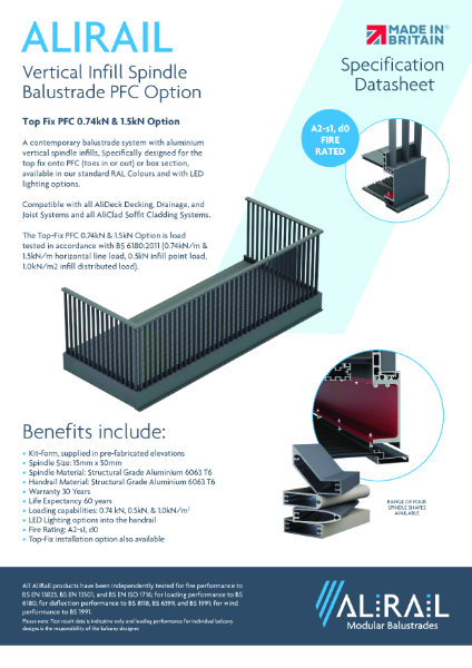 AliRail Top-Fix PFC 0.74 kN & 1.5 kN Option
