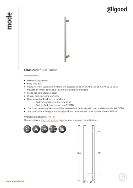 1760-Datasheet Iss03