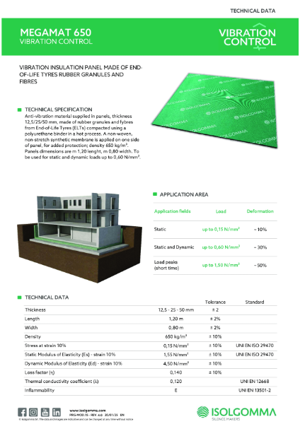 Isolgomma Megamat 650 - Building