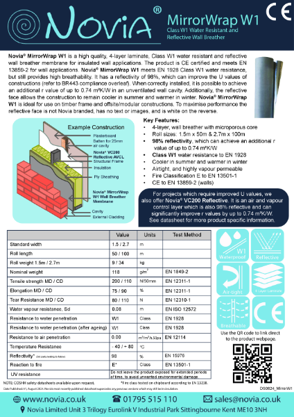 Novia MirrorWrap W1 Reflective Breather Membrane Datasheet