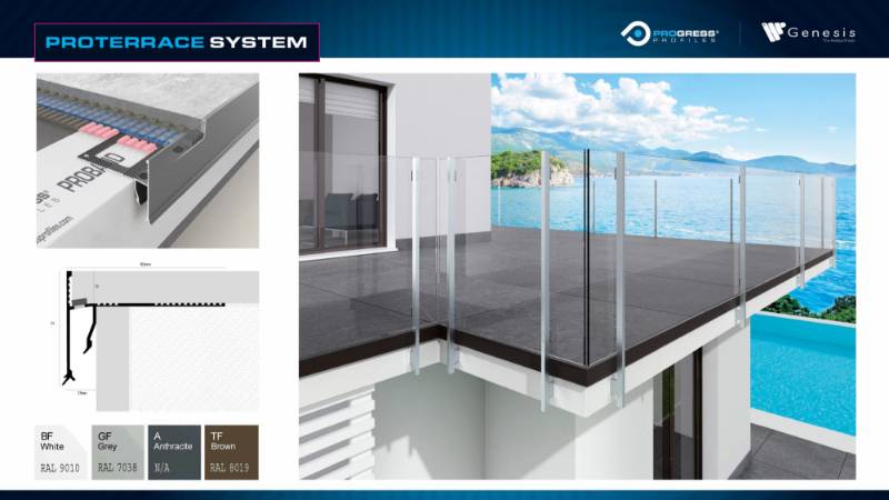 PROTERRACE DOUBLE DRIP