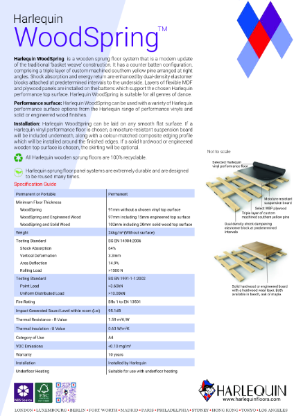 Harlequin WoodSpring