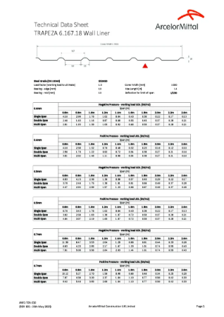 Trapeza – 6.167.18 Wall Liner