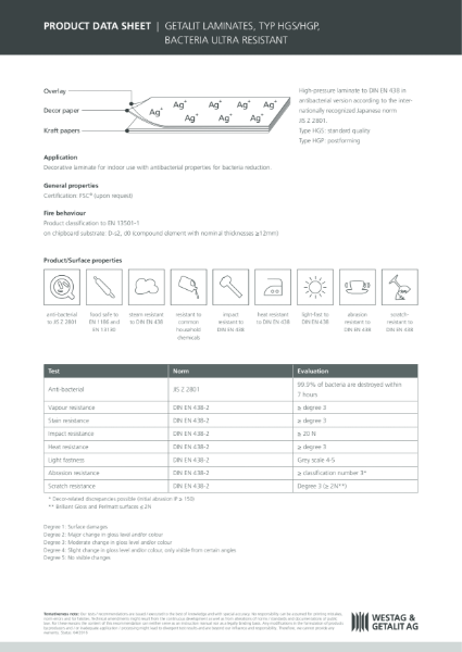 AntiBacterial Laminates