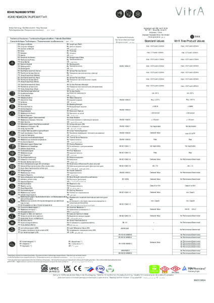 TechnicalDataSheet_K94576200001VTE0_45X45 NEWCON TAUPE MATT nR