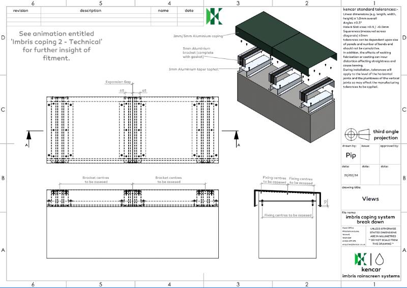 Imbris Coping System Breakdown