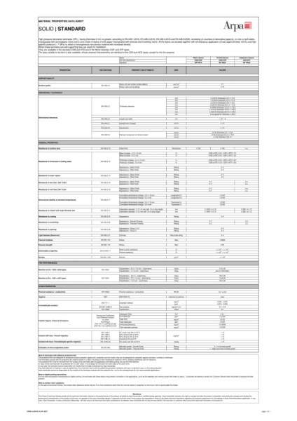 Solid Standard Technical Data Sheet