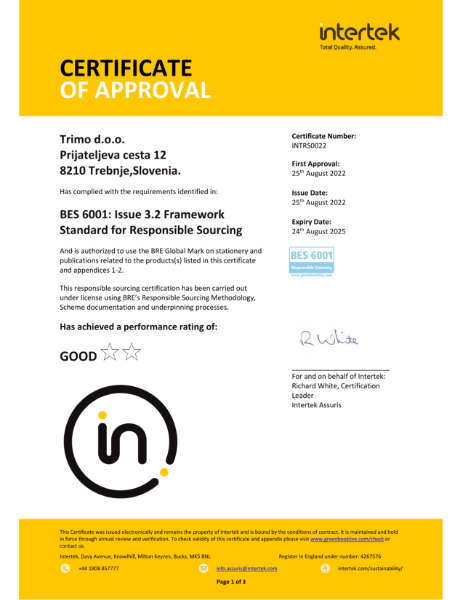 Independent sustainability assessment