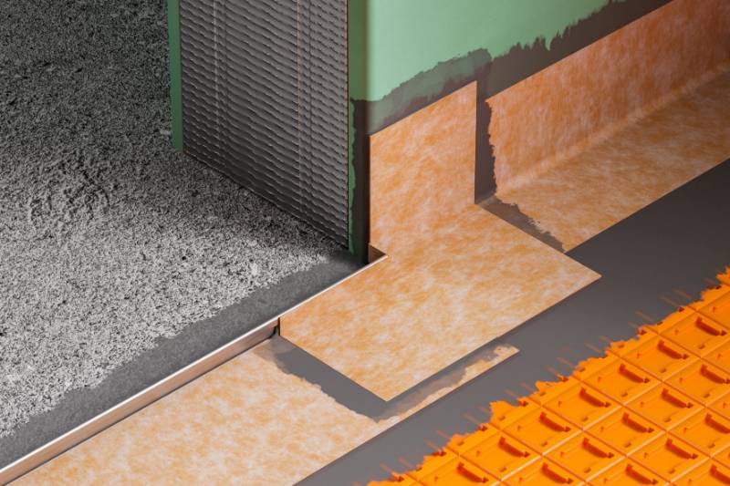 Schlüter-KERDI-CID - Waterproofing Set for Door Openings