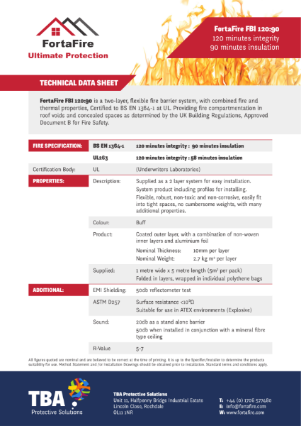 FortaFire FBI 120/90 Data Sheet