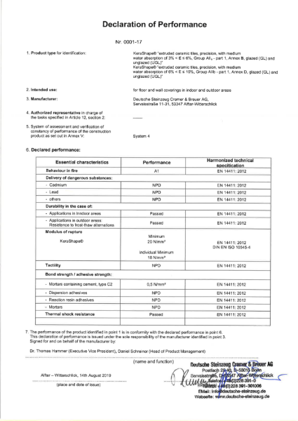 KeraTwin Declaration of Performance - No 0001-17