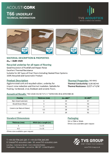 TVS Acoustics Acousticork T66 General Purpose Acoustic Underlay